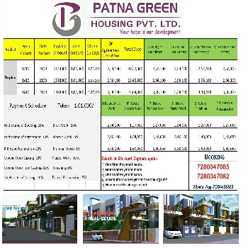 -Patna Green Housing Pvt. Ltd.